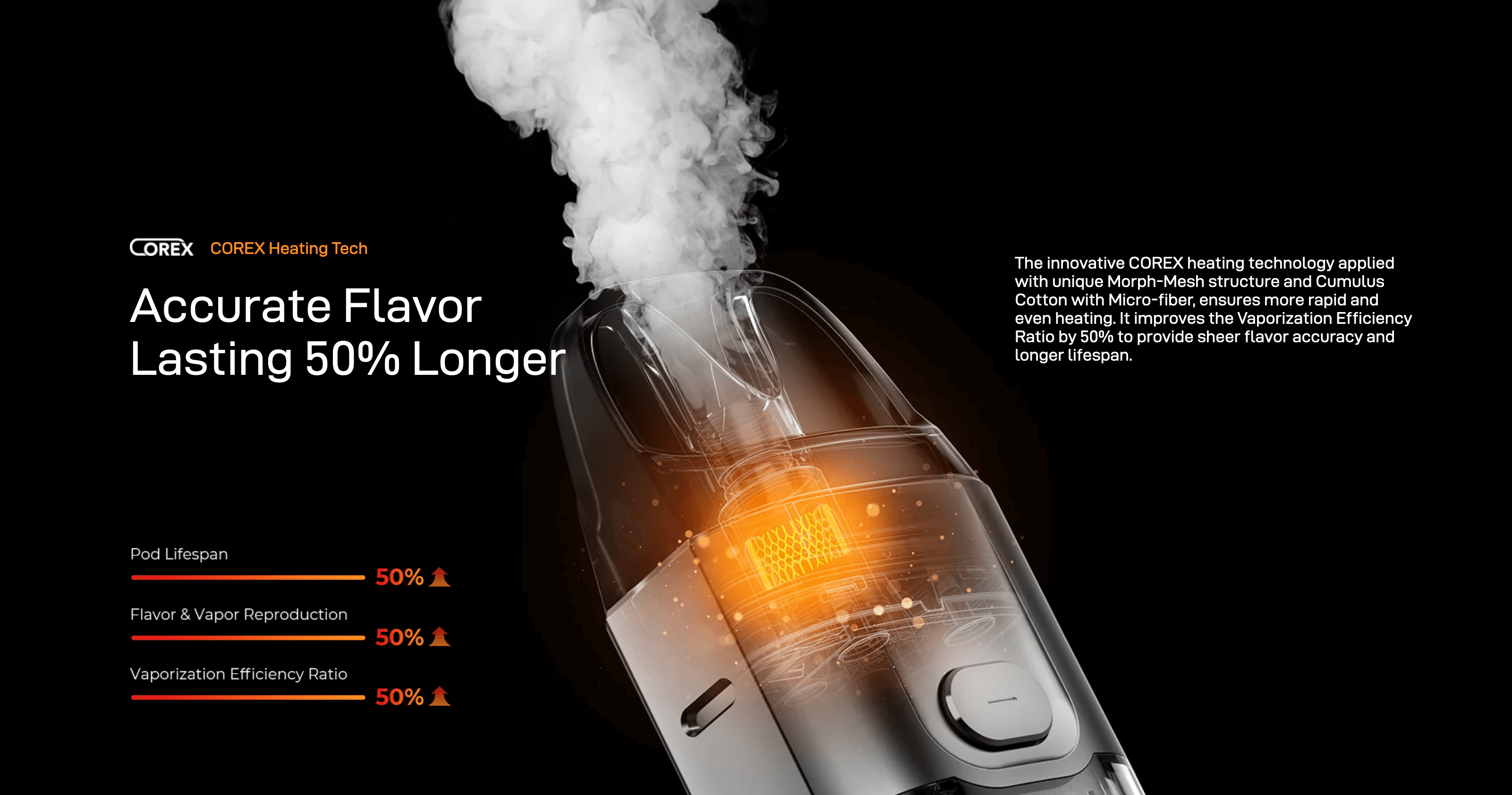 Vaporesso Luxe X Vape Kit - Corex Heating Tech for 50% longer lasting flavour