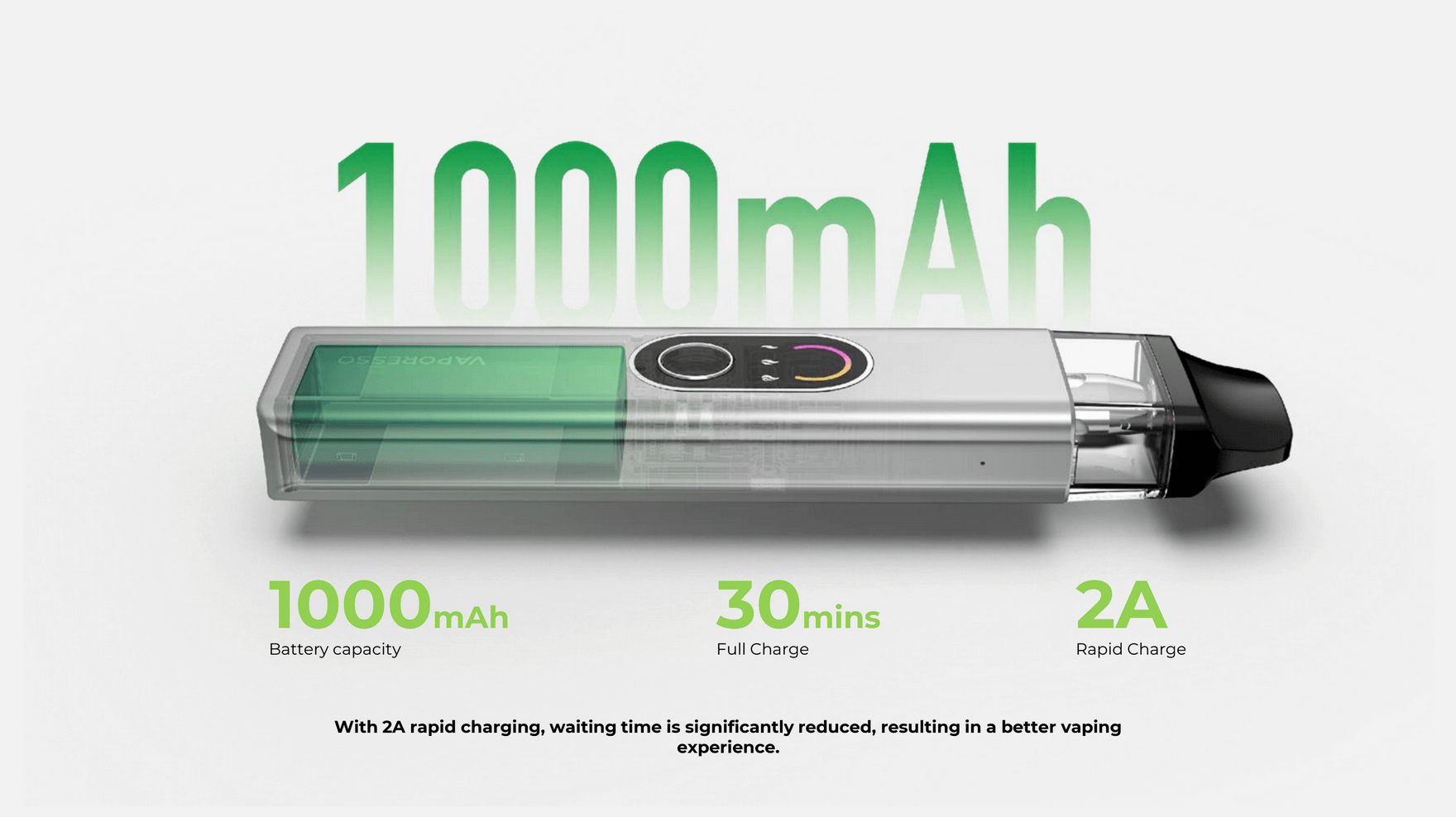 Vaporesso XROS 4 | 1000mAh battery with 2A rapid 30 minute charge