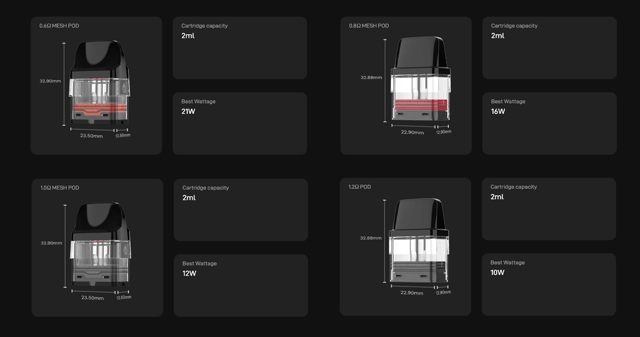 Vaporesso Xros Pods | Pod information