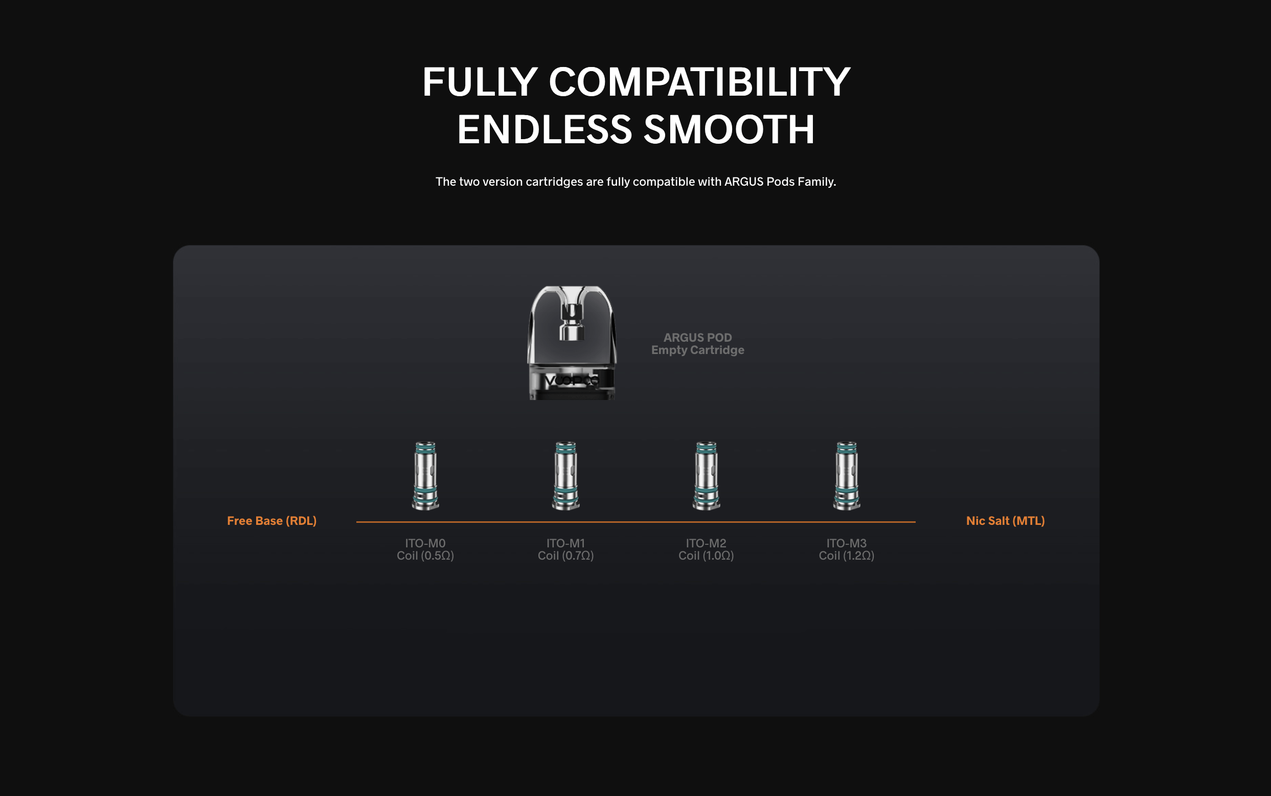 Voopoo Argus Pod SE Vape Kit | Coil Compatibility