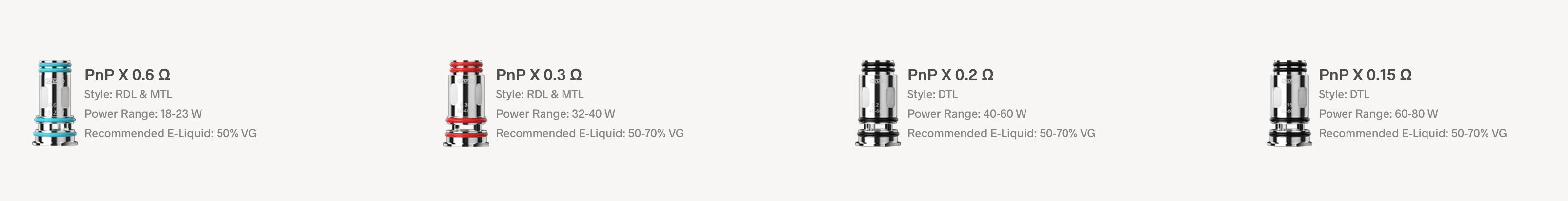 Voopoo PnP X Pod Cartridge Coil Compatibility