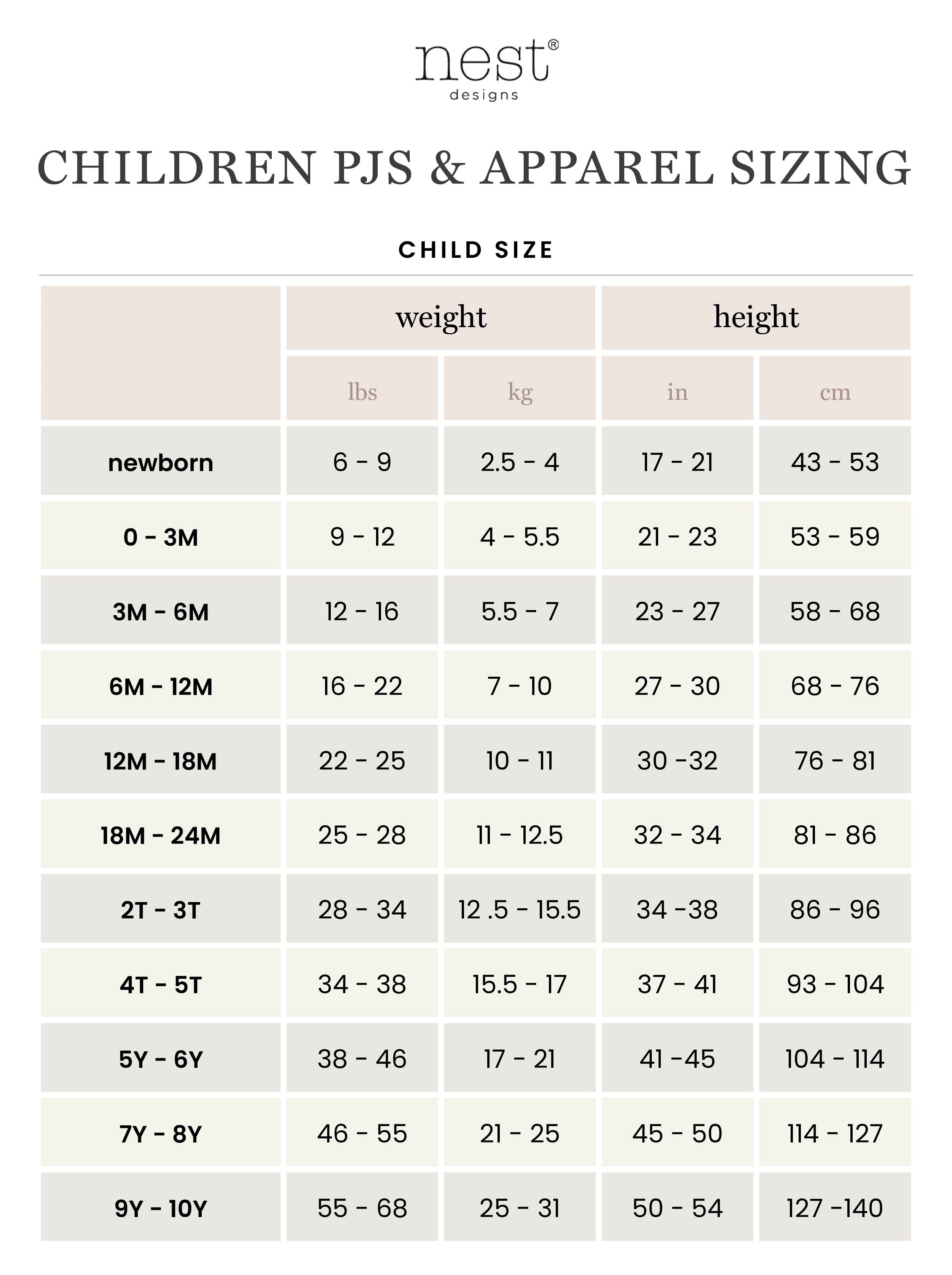 Nest Designs Sizing Guide