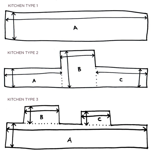 Backsplash mit Commomy-Dekor