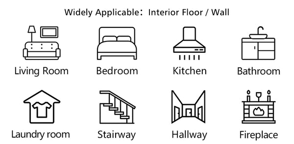 widely applicable: interior floor/wall