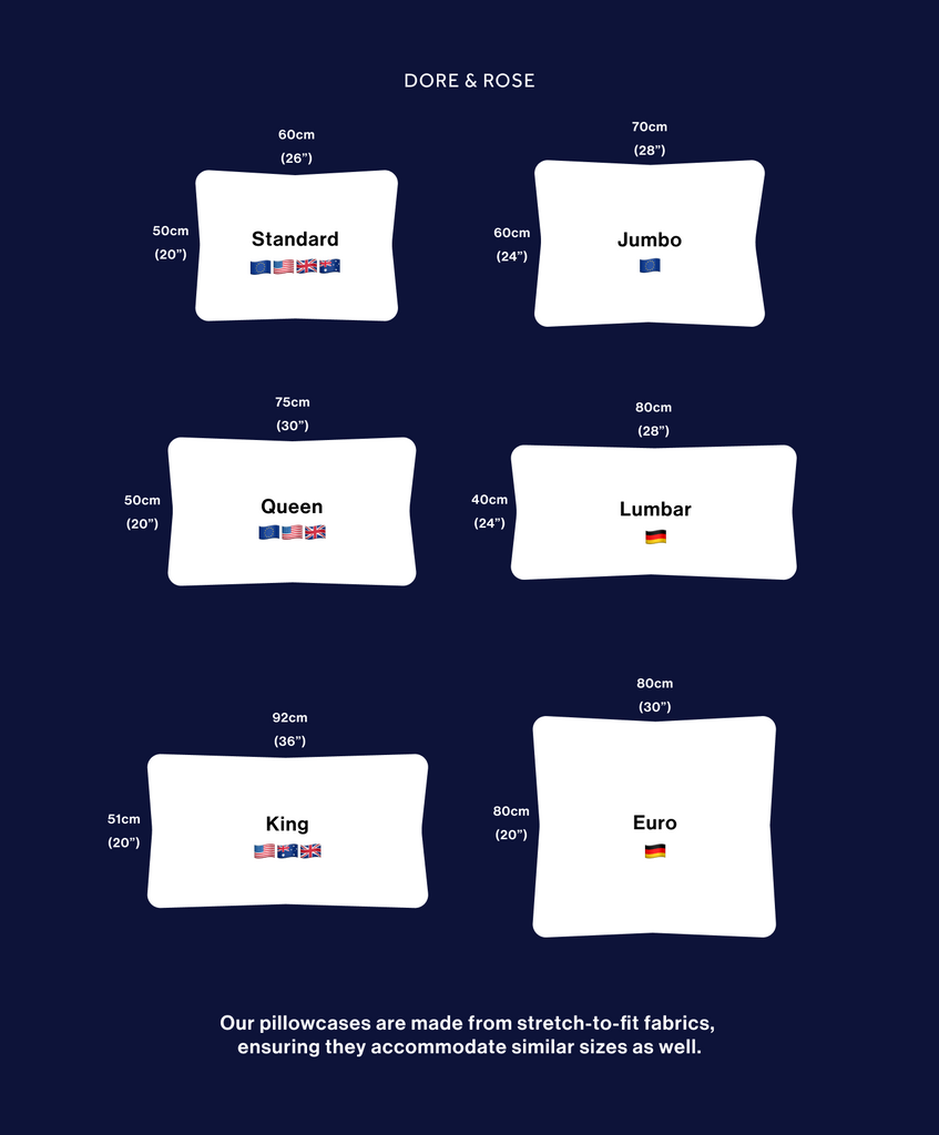 Pillowcase Size Chart