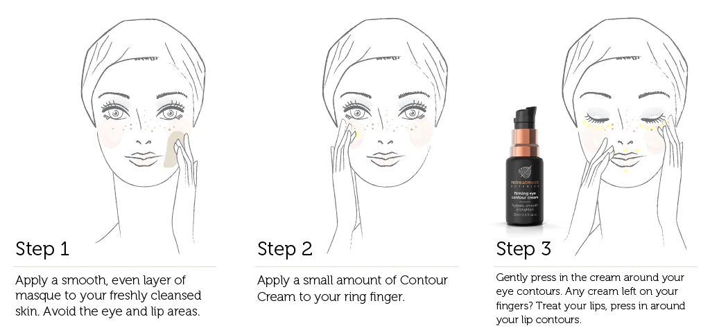 Cosmetic Touch FIRMING EYE CONTOUR CREAM-Ritual