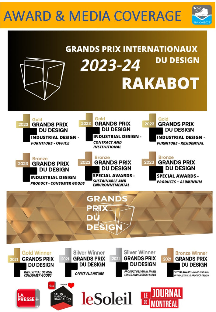 All the awards won by Rakabot shoe and boot racks over time