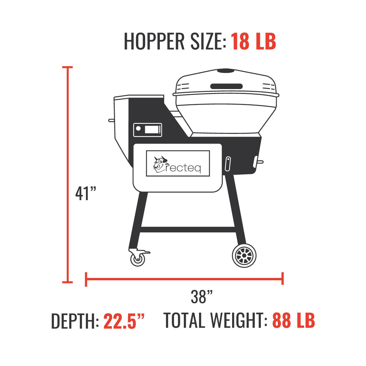 Cartoon Picture of the RT-B380X Bullseye Deluxe with the Exterior Dimensions of the RT-B380X Bullseye Deluxe. The height of the RT-B380X Bullseye Deluxe is 41". Width of the RT-B380X Bullseye Deluxe is 38". The depth of the RT-B380X Bullseye Deluxe is 22.5". The total weight of the RT-B380X Bullseye Deluxe is 88 lb. With the RT-B380X Bullseye Deluxe Hopper Size: 18 lb.