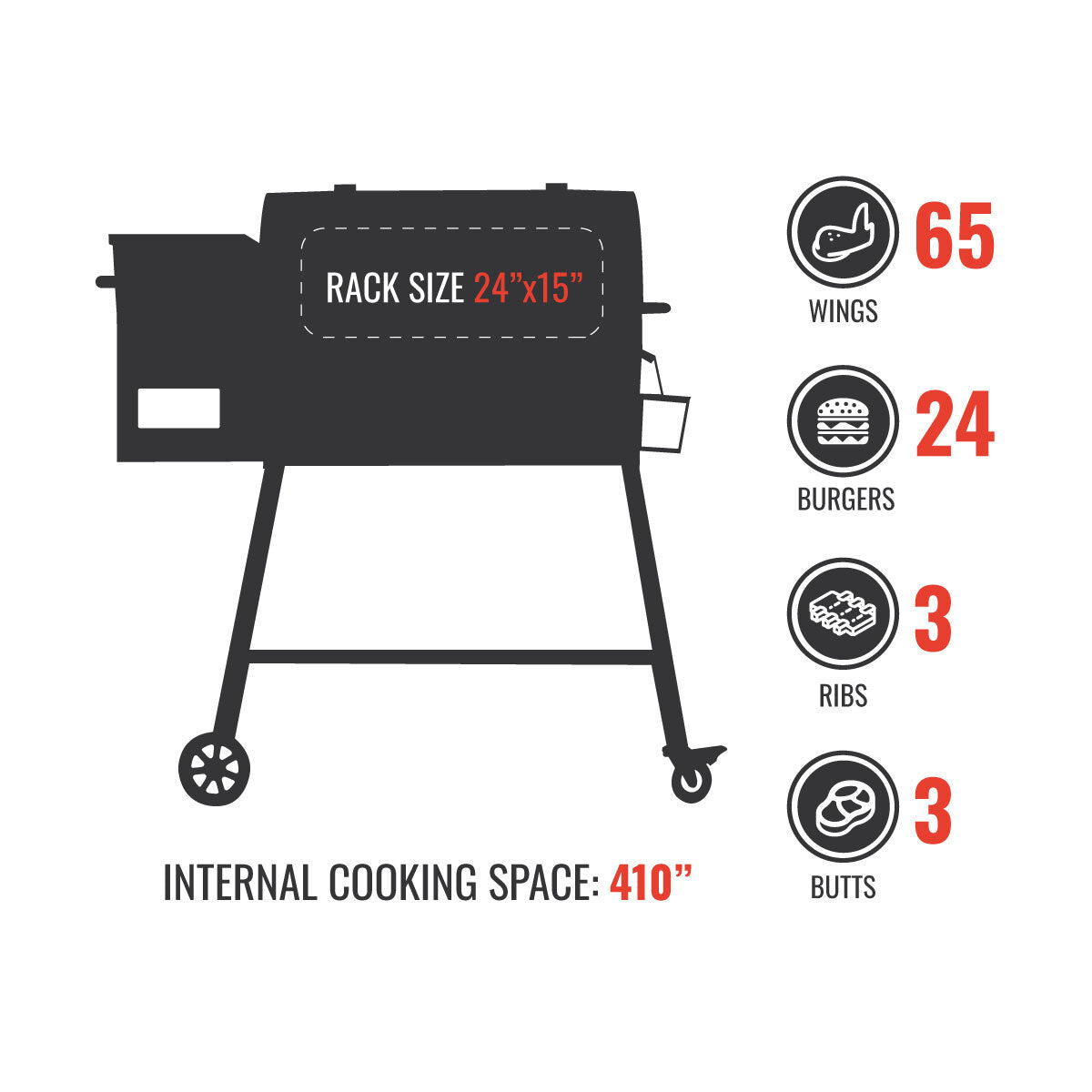 Patio Legend 410 Interior Dimensions