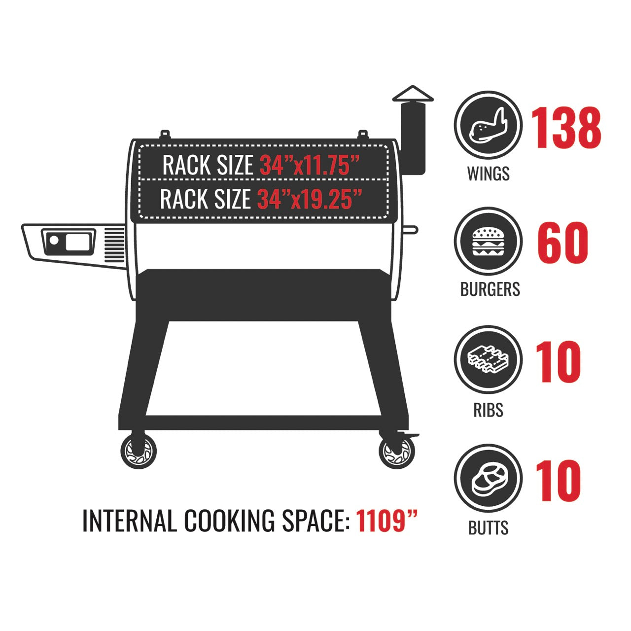 Cartoon picture of the Flagship 1100 showing that the internal cooking space is 1109