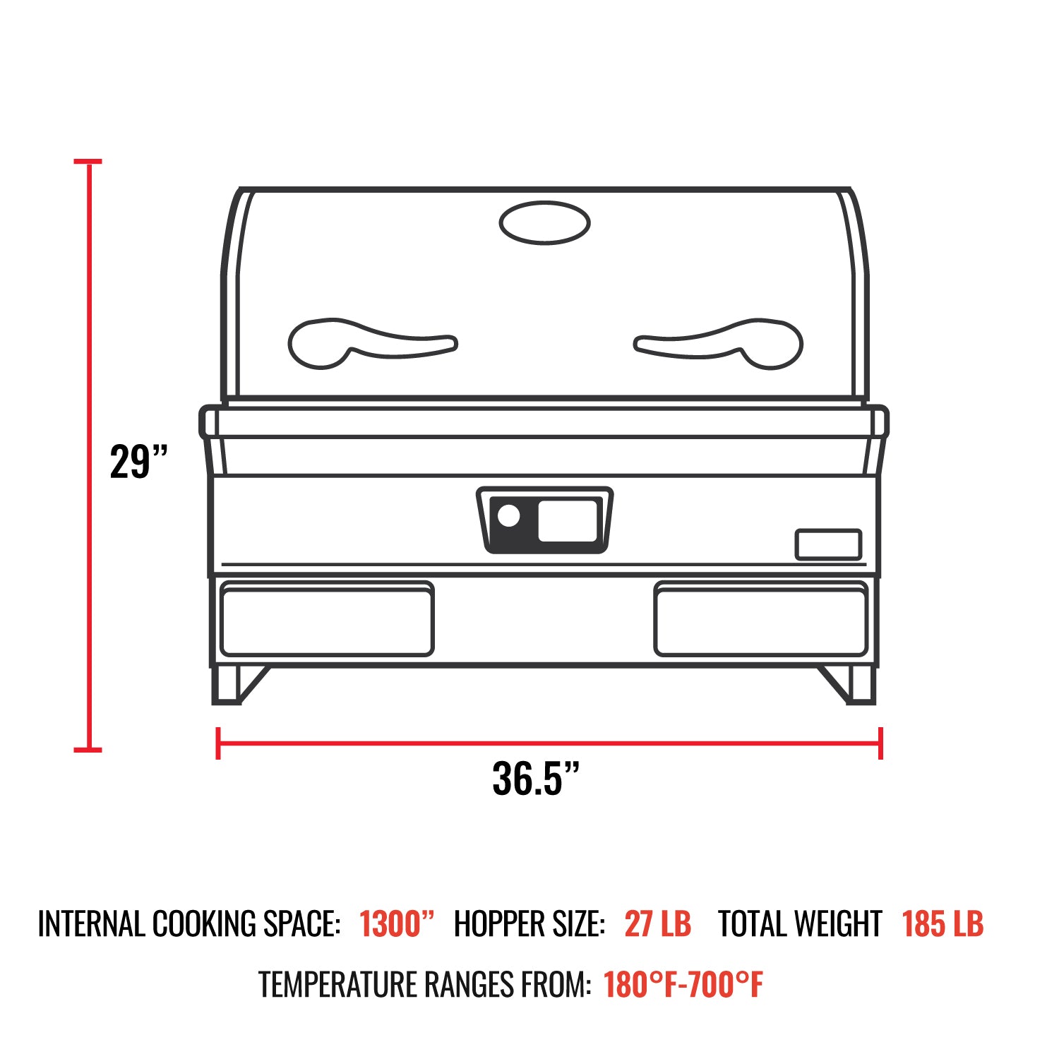 Cartoon picture of the E-Series Built-In 1300 with the hopper size (27 lb), the cooking space (1300") and the total weight (185 lb)