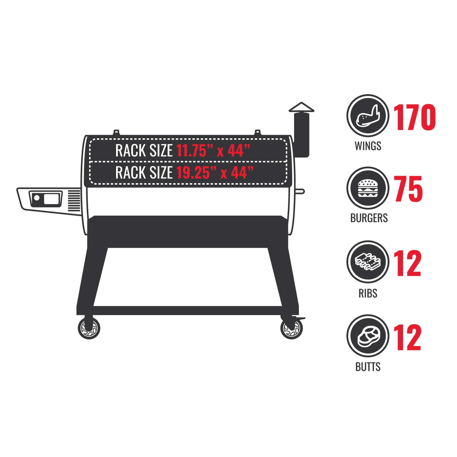 Cartoon picture of the Flagship XL 1400 showing that the internal cooking space is 1437