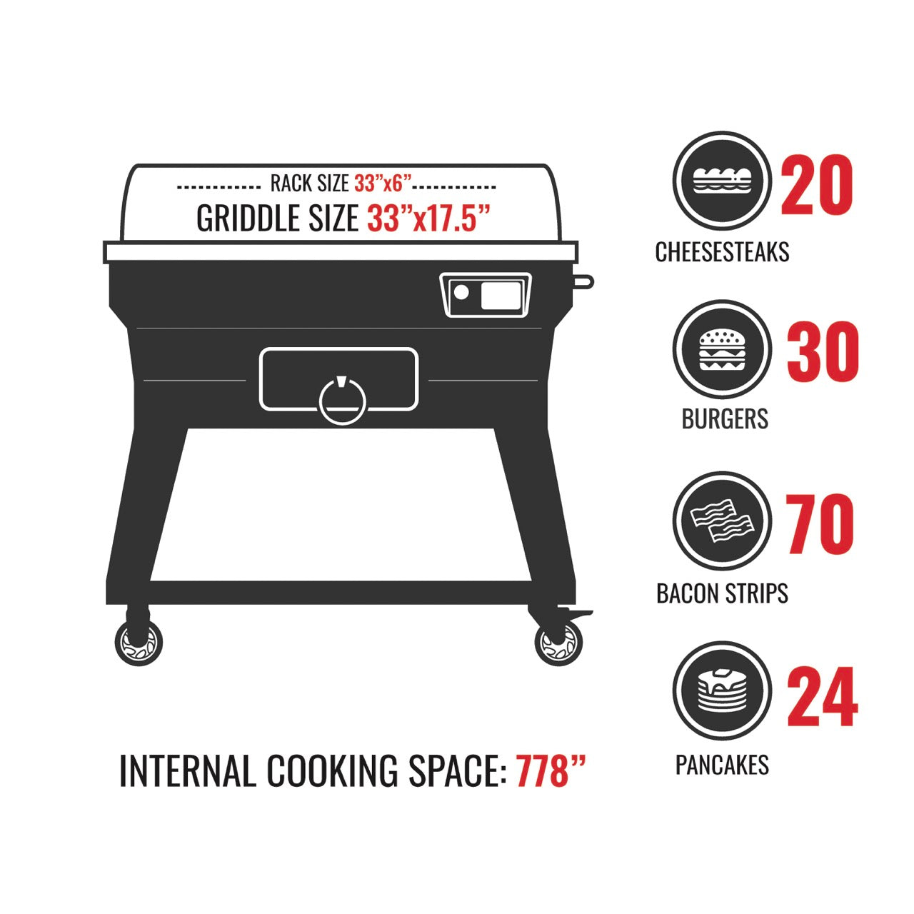 Cartoon picture of the SmokeStone 600 showing that the internal cooking space is 778