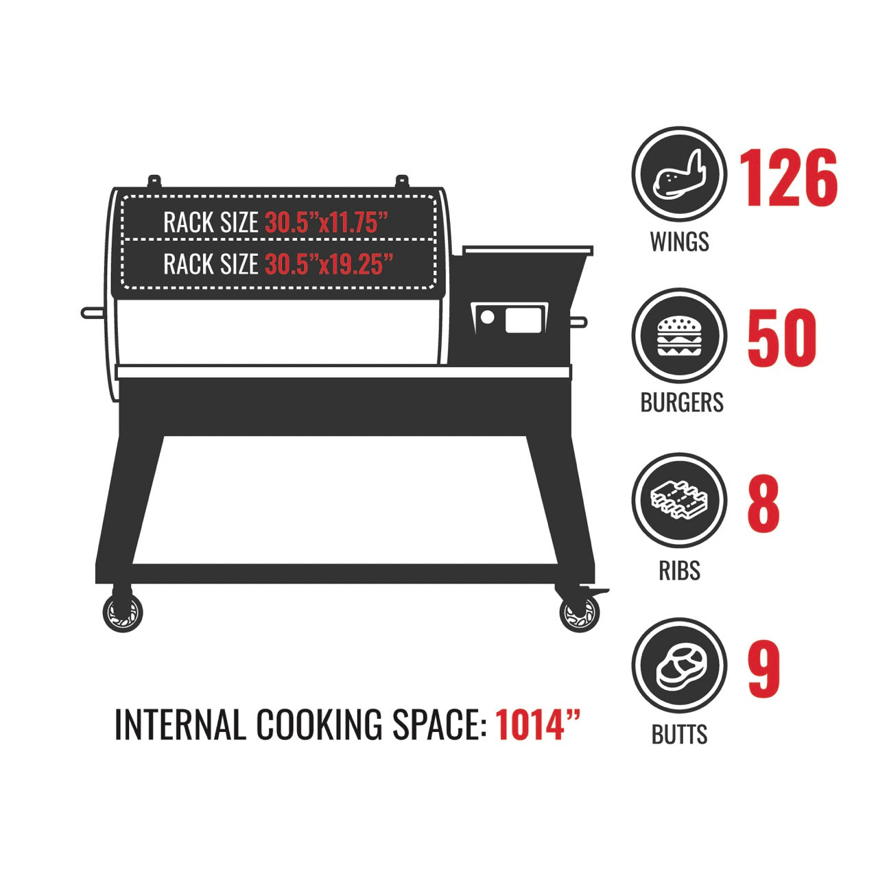 Cartoon picture of the Backyard Beast 1000 showing that the internal cooking space is 1014