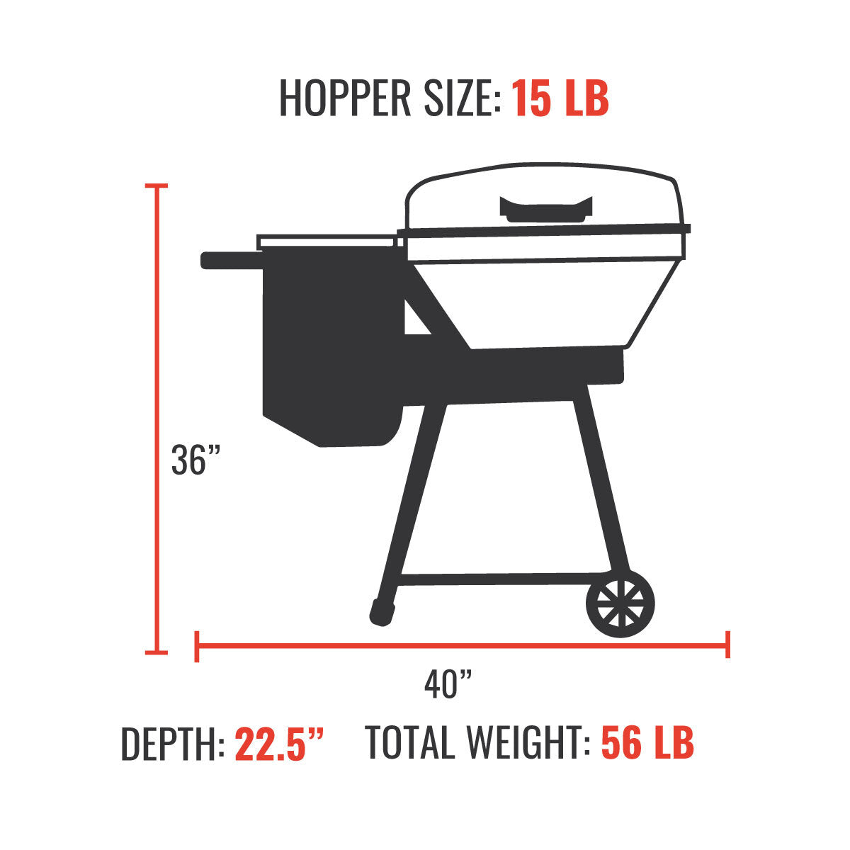 Cartoon Picture of the RT-B380 Bullseye with the Exterior Dimensions of the RT-B380 Bullseye. The height of the RT-B380 Bullseye is 36". Width of the RT-B380 Bullseye is 40". The depth of the RT-B380 Bullseye is 22.5". The total weight of the RT-B380 Bullseye is 56 lb. With the RT-B380 Hopper Size: 15 lb.