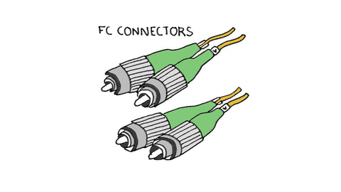 Fiber Optic FC Connector