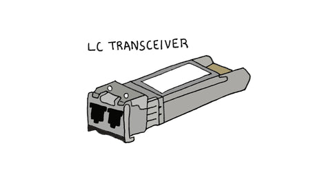 LC Transceiver