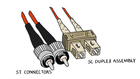 ST Connectors & SC Duplex Assembly