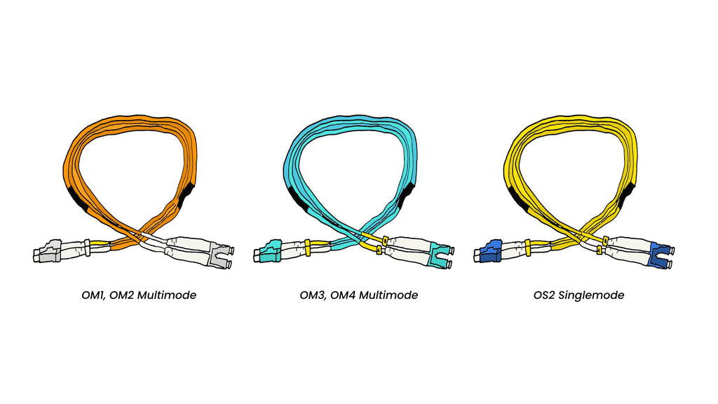 OM1, OM2, OM3, OM4, OS2 FIber optic patch cords