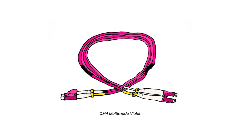 Violet OM4 Multimode fiber patch cable