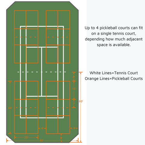 Pickleball Courts Play-PKL