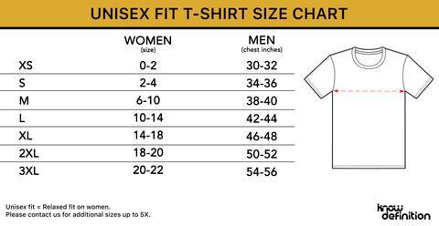 View T-Shirt Size Charts – Know Definition