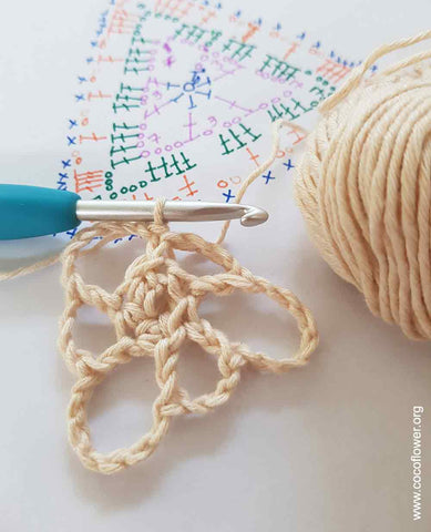 Anchors Aweigh: DIY Rustic Boat Mobile Crochet Tutorial