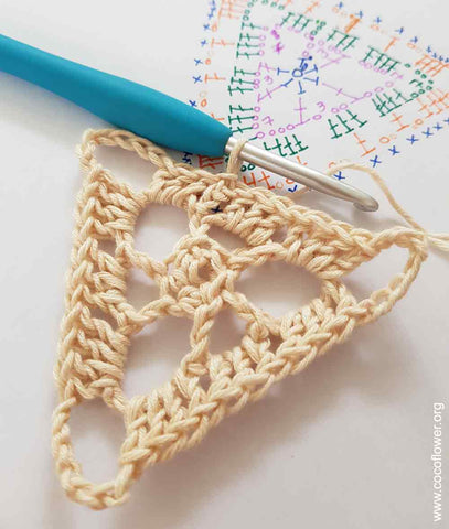 Anchors Aweigh: DIY Rustic Boat Mobile Crochet Tutorial