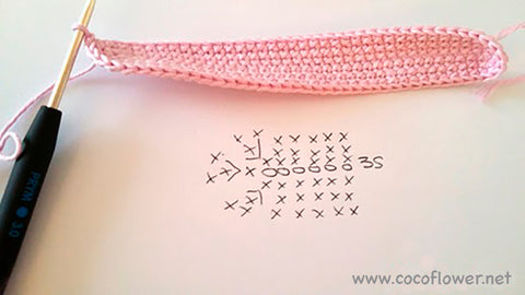 Craft Your Own Crochet Phone Pouch: Step-by-Step Tutorial by CocoFlower