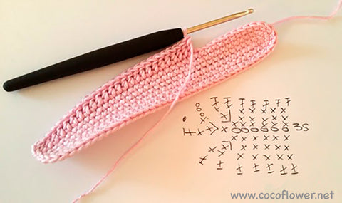 DIY Crochet Phone Holder: Handmade and Stylish by CocoFlower