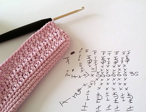 Handcrafted Phone Case: Crochet Your Way to Protection By CocoFlower