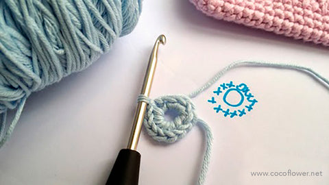 Make Your Own Crochet Phone Bag: Simple and Fun Tutorial by CocoFlower