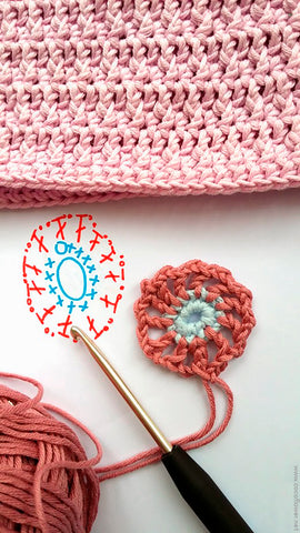 Crochet Phone Cover DIY: Protect Your Device in Style by CocoFlower
