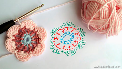 Handmade Crochet Phone Sleeve: Customizable and Chic By CocoFlower