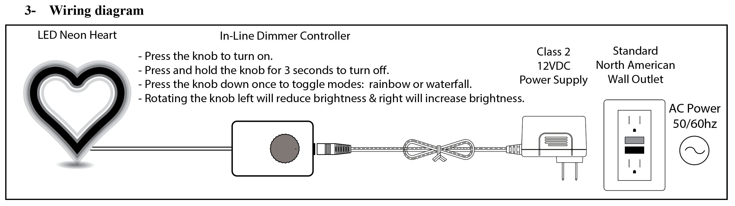 Rainbow Wiring Diagram