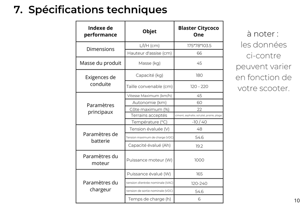 fiche technique citycoco