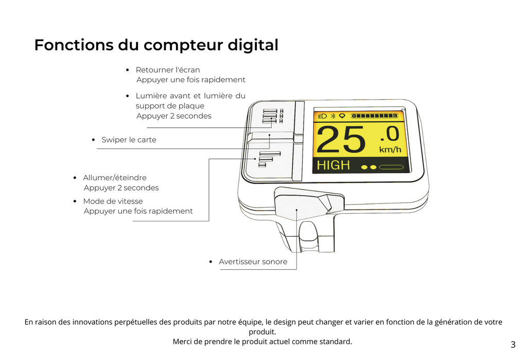 compteur digital citycoco