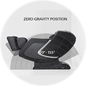 Titan 3D Prestige Zero Gravity