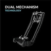 Dual Mechanism 4D + 2D Technology