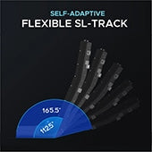 Self-Adaptive Flexible SL-Track