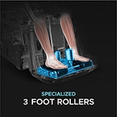 Specialized 3 Foot Rollers