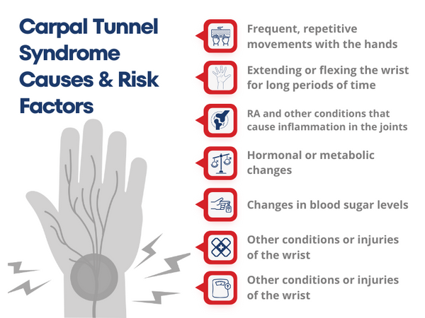 carpal tunnel gloves_4