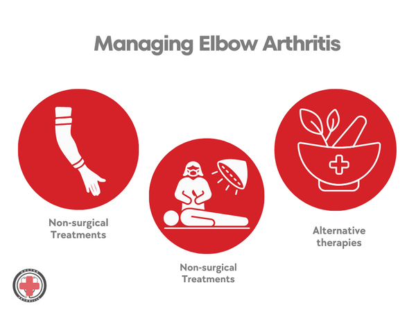 elbow arthritis management