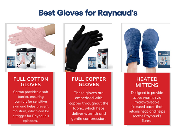 best gloves for raynaud's disease