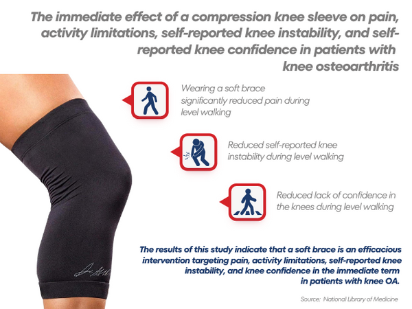 compression sleeves for knees