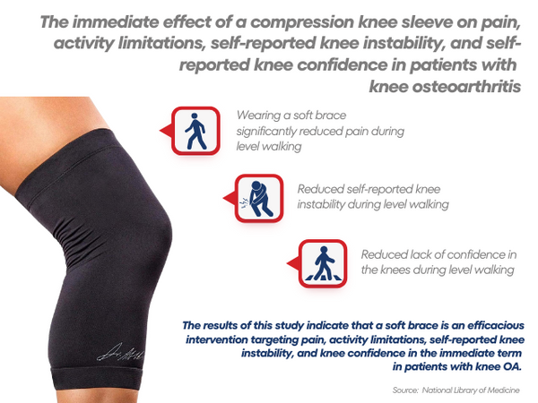 Knee Compression Sleeves