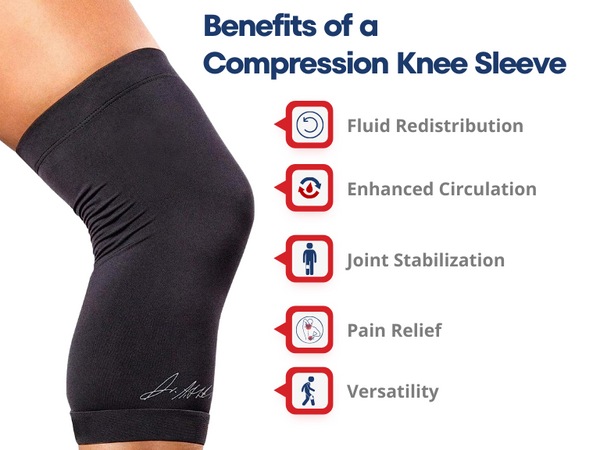 compression sleeve for knee swelling benefits