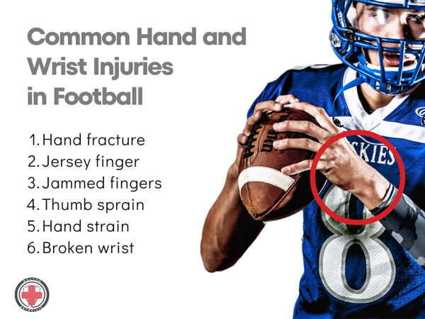 football wrist brace_injuries