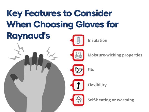 raynauds gloves_2
