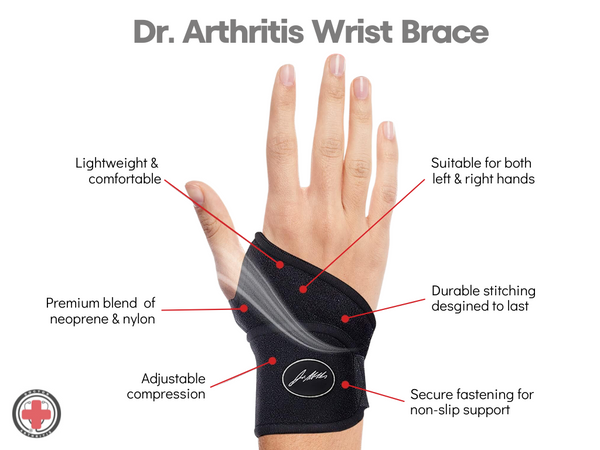 how a weightlifting wrist brace can help